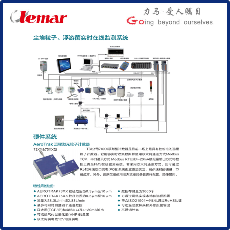 廠房塵埃粒子在線監測系統新版GMP標準