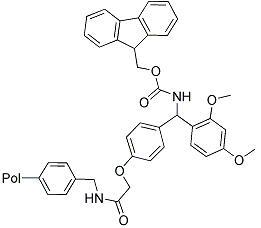 Rink Amide AM Resin