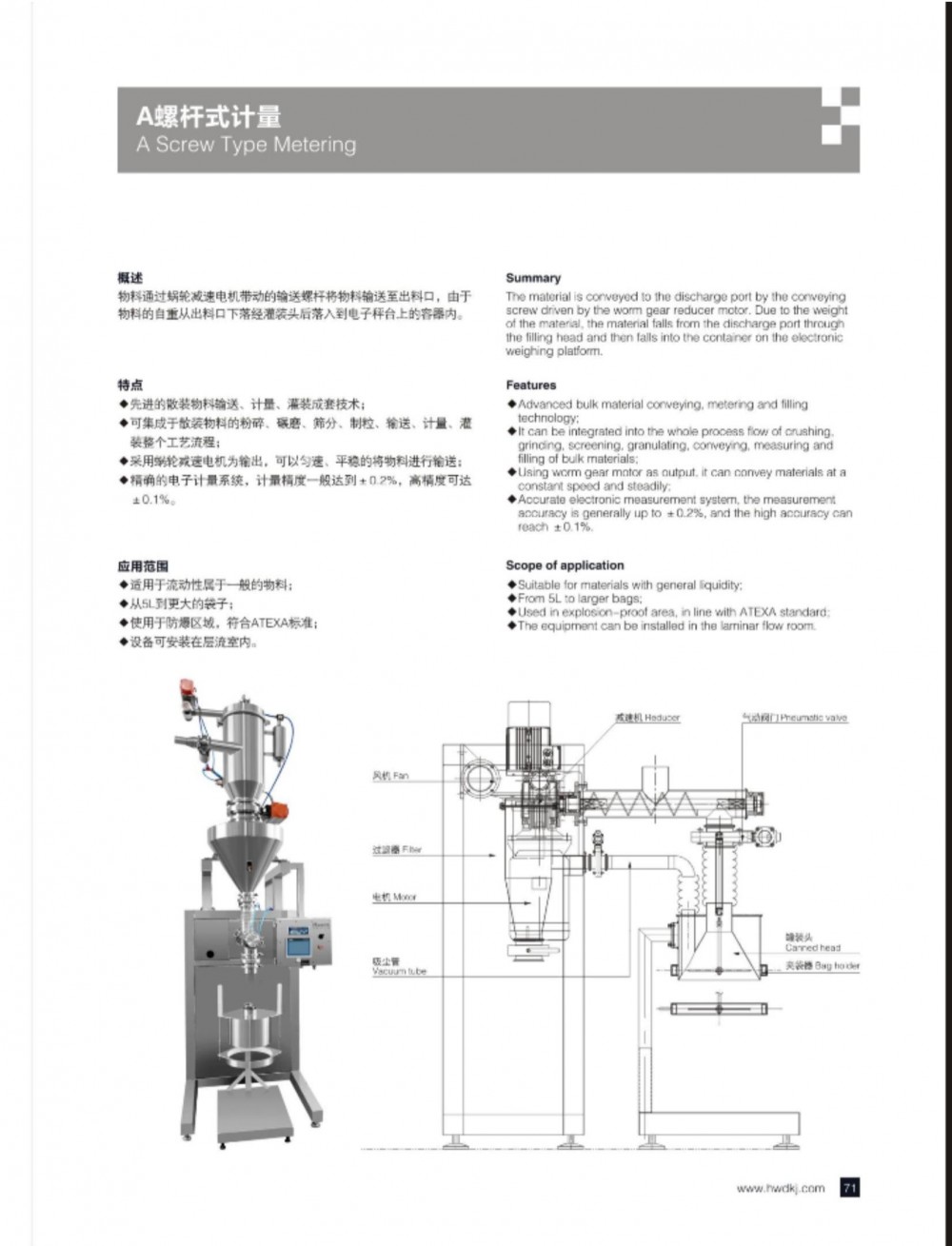 A螺桿式計量