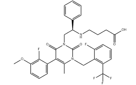 艾拉戈克钠, 恶拉戈利钠, elagolix