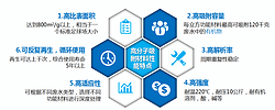大孔吸附树脂