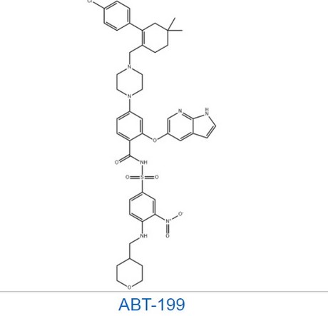 Venetoclax, Abt-199