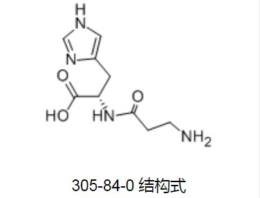L-肌肽