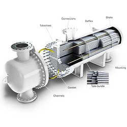 定制无缝不锈钢304壳管式换热器