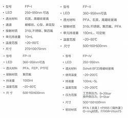 连续流光反应设备