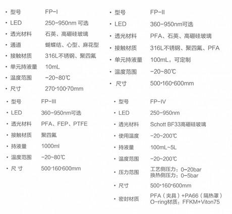 连续流光反应设备
