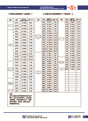 F4封闭式磁性搅拌子（常温型）