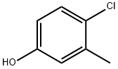 4-氯-3-甲基苯酚