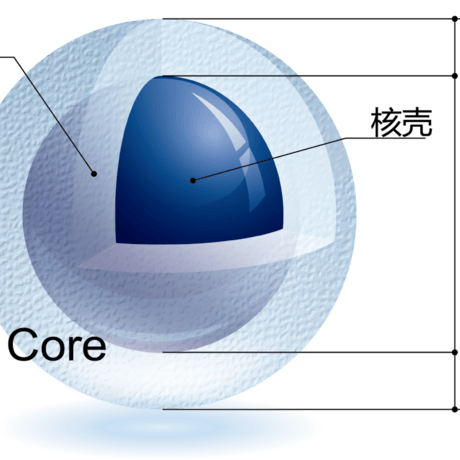 Meteoric Core 核壳型硅胶色谱柱