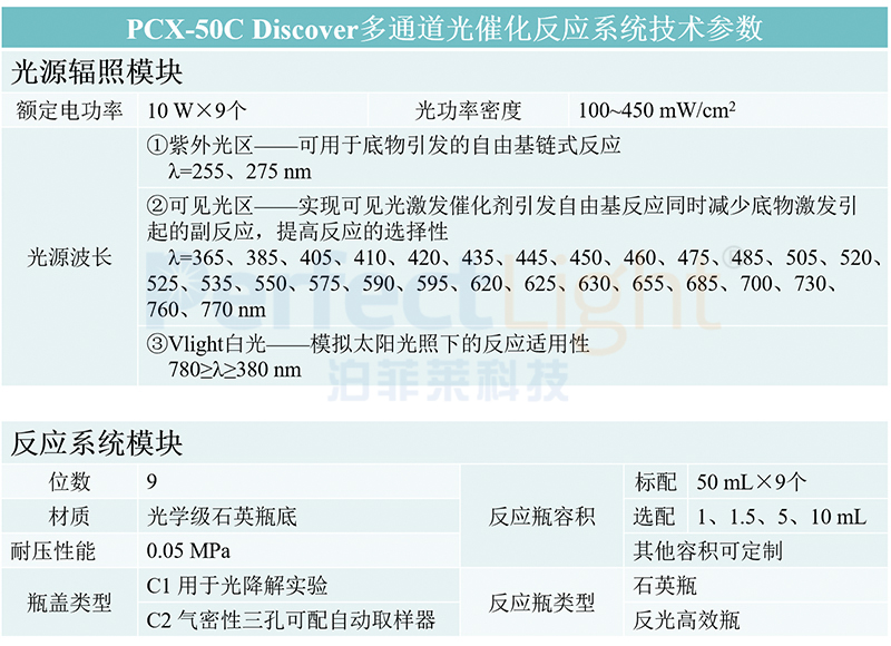 PCX-50C Discover多通道光催化反应系统技术参数