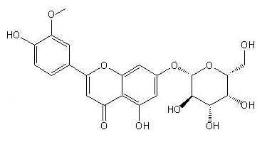 Wholesale Price 98% Formononetin, Formon