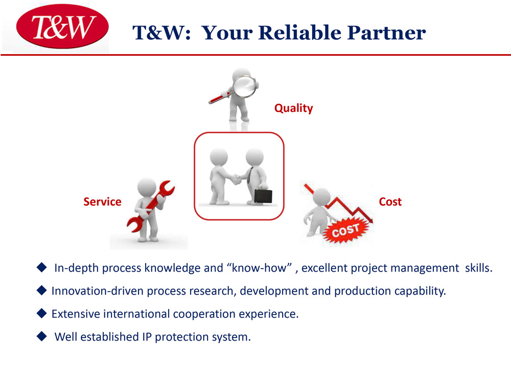 上海遐瑞醫藥科技有限公司 |　www.trustwe.com | chem.trustwe.com