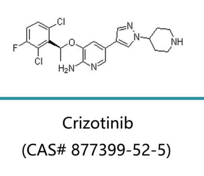 Crizotinib