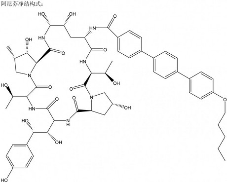 阿尼芬净