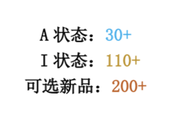 进口原料药注册与代理，创新药与高端制剂引进或国际化，第三方cGMP审计服务