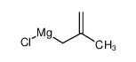 2-甲基烯丙基氯化鎂 0.5M THF