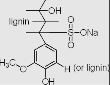 木質素磺酸鈉