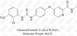 甲苯磺酸索拉非尼杂质H 1431697-81-2 现货供应