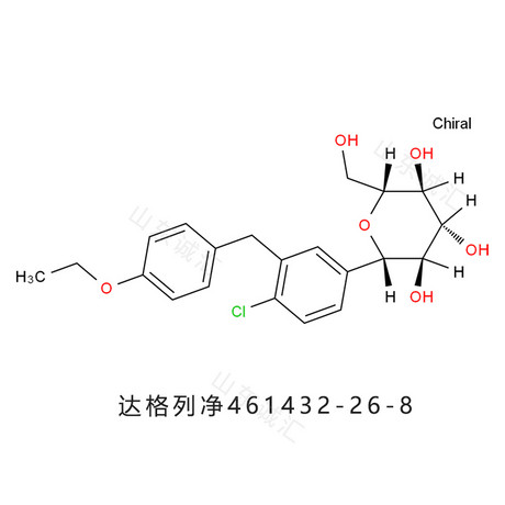 达格列净