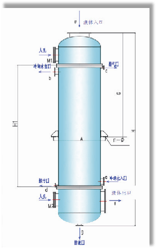 组合列管式石墨换热器--ZGHB系列