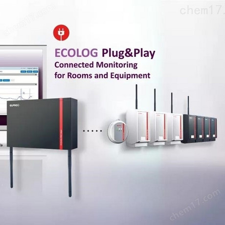 ECOLOG中央环境监测系统