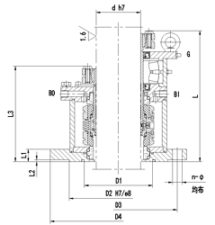 機械密封