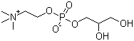 Choline alfoscerate (GPC)