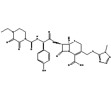 Cefoperazone Sulbactam