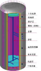 沁元水蓄冷設備