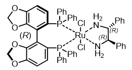 Dichloro{(R)-5,5'-bisdiphosphino-4,4'-bi-1,3-benzodioxole}[(1R,2R)-1,2- diphenylethylenediamine]ruth