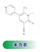 米力農