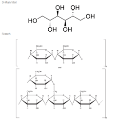 Pearlitol Flash