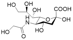 Neu5Gc