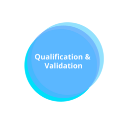 Qualification & Validation