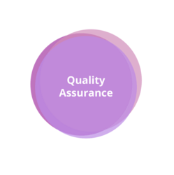 Quality Assurance