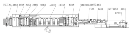 HP-500/650G 非标准自动包装生产线