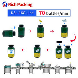 RQ-16C膠囊片計(jì)數(shù)線