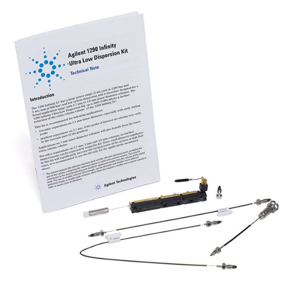 HPLC 毛細管和管線工具包
