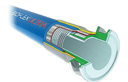 Bioflex Ultra