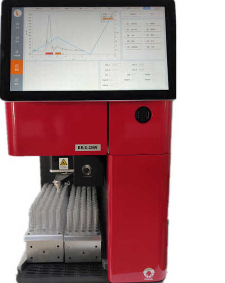 Brix 2850