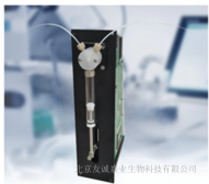 工业注射泵