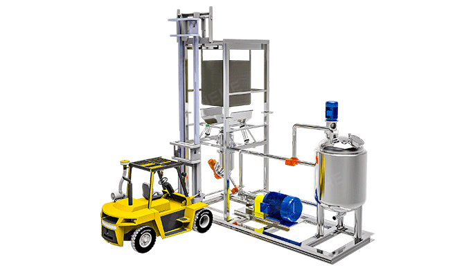 TDS Inline High-speed Disperser