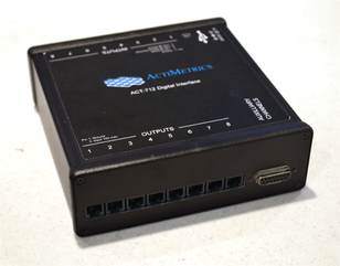 ACTIMETRICS USB INTERFACE