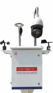 Dust Monitoring System
