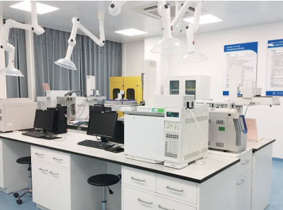 Analysis and testing