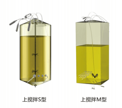 Bio-pharma Reaction Bag (Cell Culture/Microbial Culture)