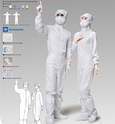 Sterile Coverall withIntegrated Hood and Booties