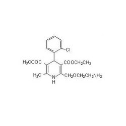 心血管系統(tǒng)用藥