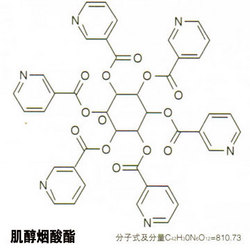 鹽酸法舒地爾 心血管系統用藥