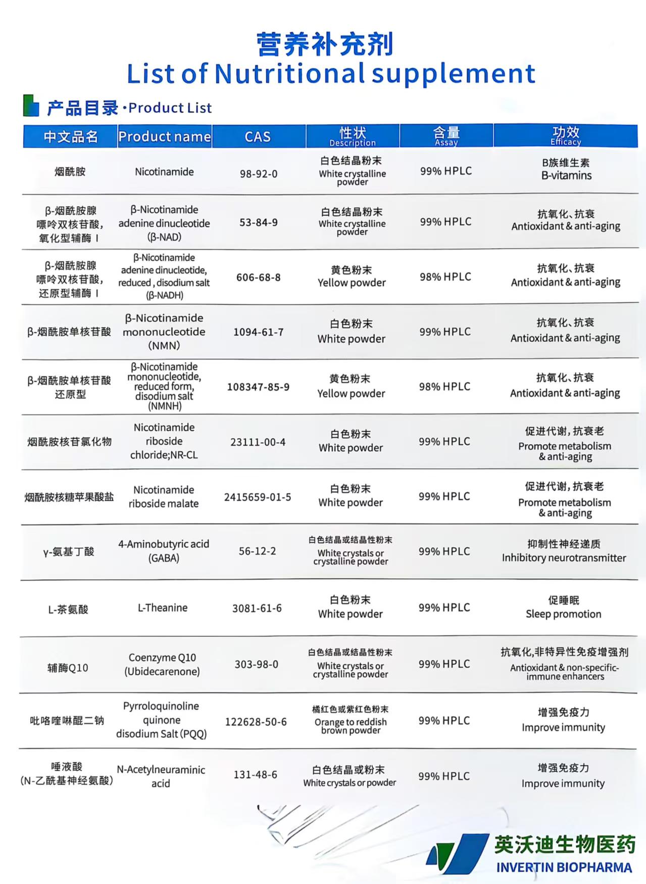 營(yíng)養(yǎng)補(bǔ)充劑原料